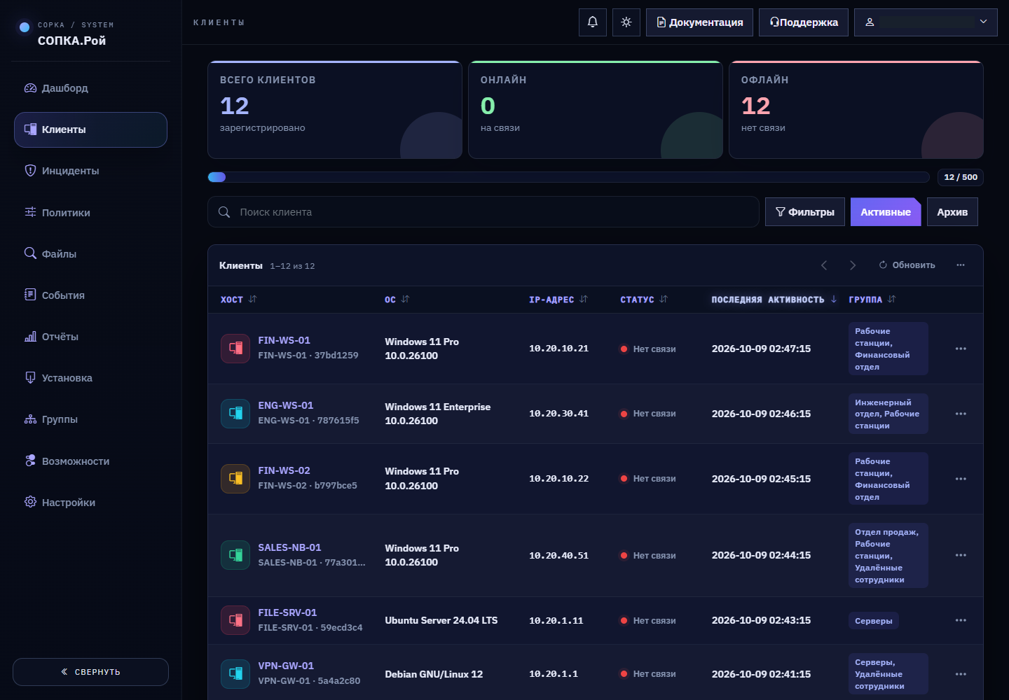 Список клиентов: тестовая рабочая область