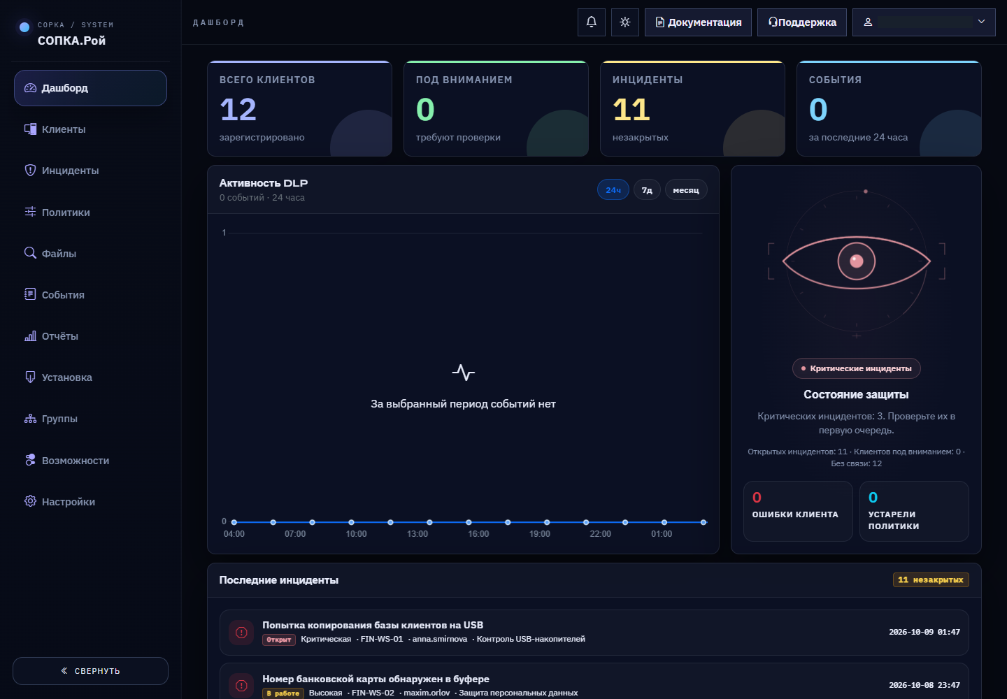 Дашборд: тестовая рабочая область