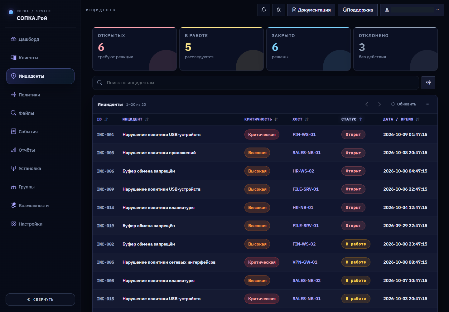 Инциденты: тестовая рабочая область